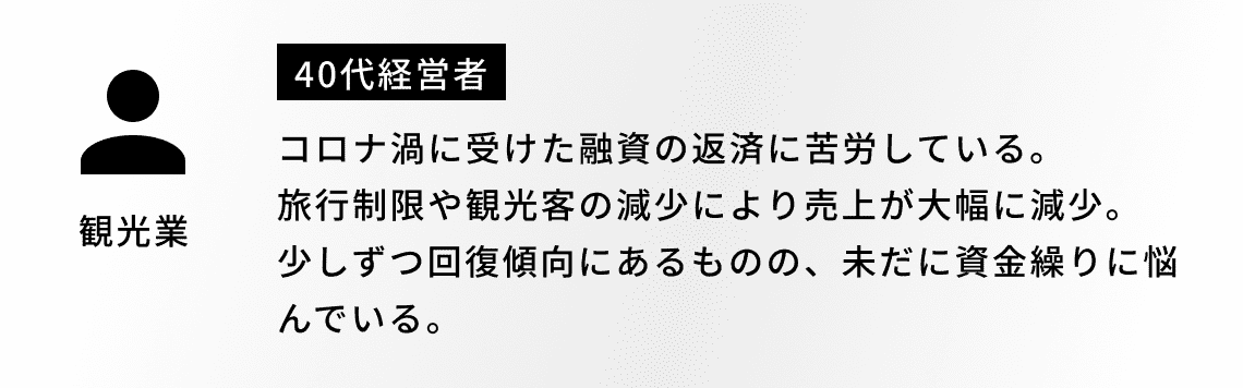 観光業40代経営者の声。コロナ渦に受けた融資の返済に苦労している。旅行制限や観光客の減少により売上が大幅に減少。少しずつ回復傾向にあるものの、未だに資金繰りに悩んでいる。